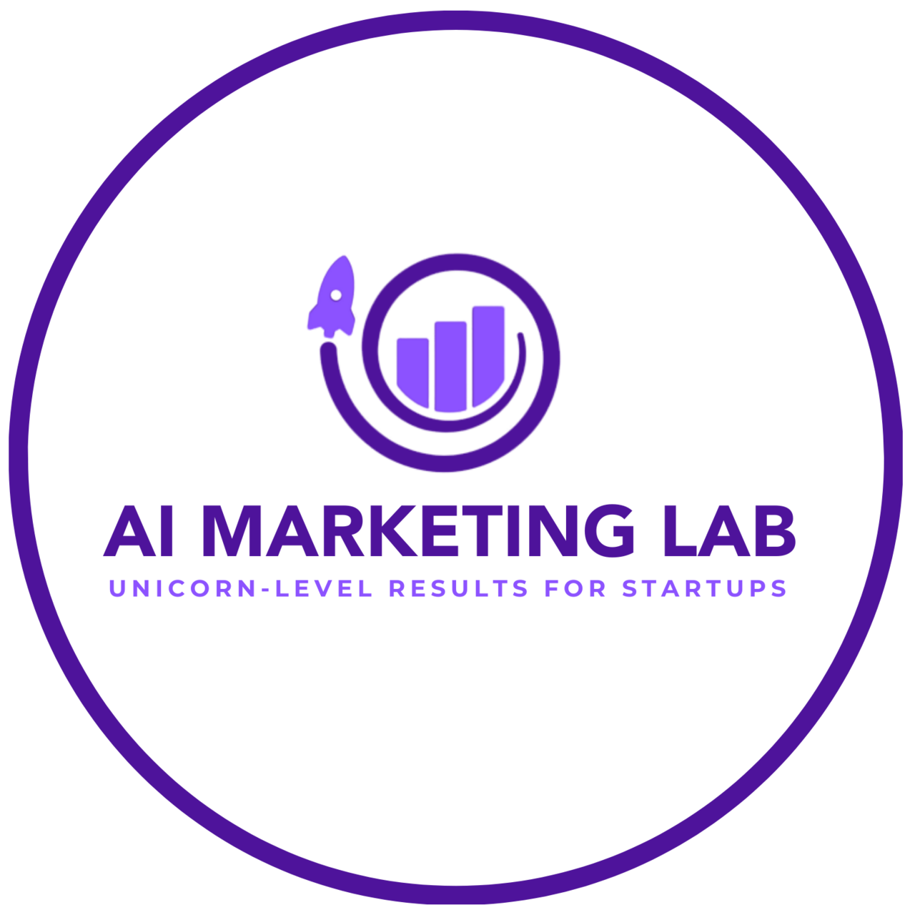 AI marketing lab