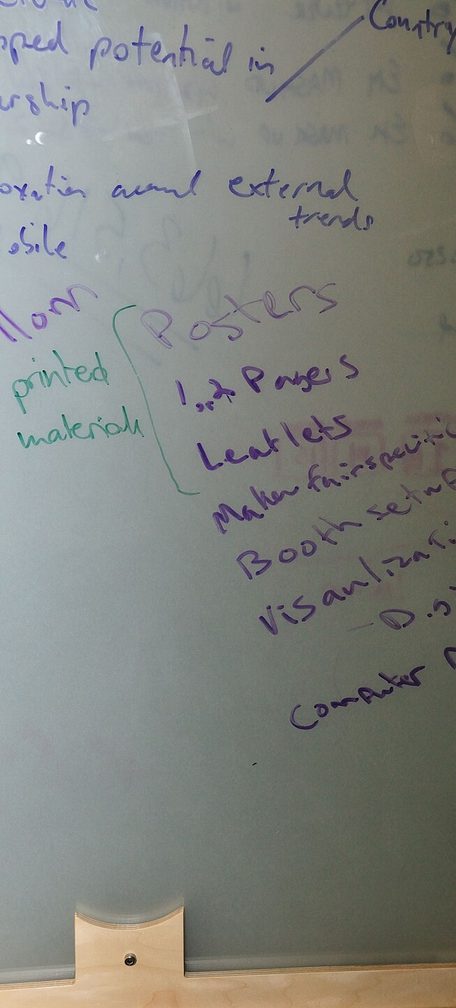 SF Meet 11 - Whiteboard Notes