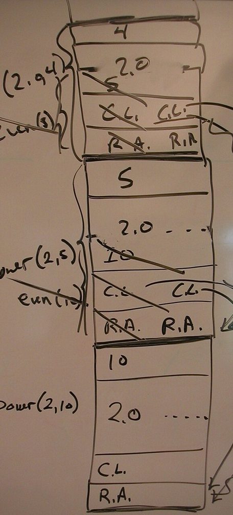 Power log mld overwritten