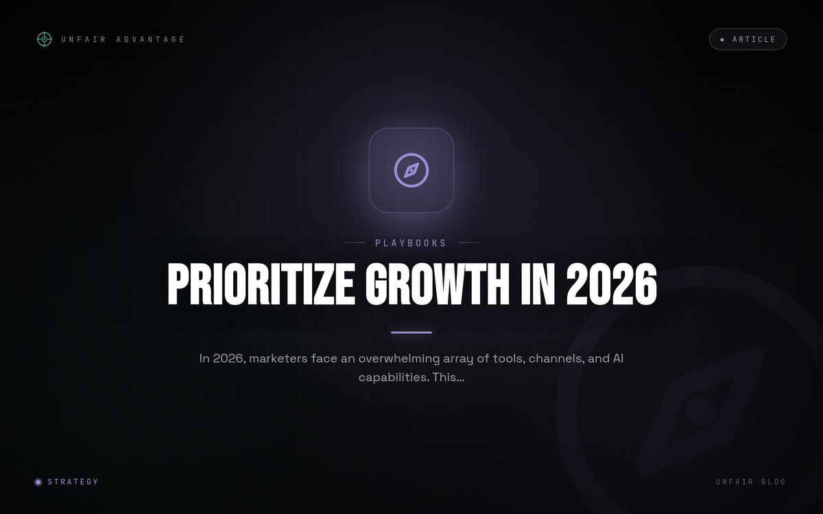 Das Marketing-Playbook 2026: Wachstum priorisieren, ohne jedem neuen Trend hinterherzujagen