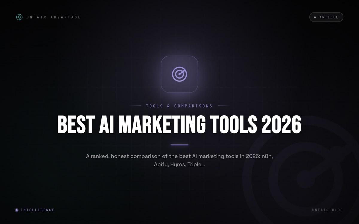 Die besten KI-Marketing-Tools im Jahr 2026, verglichen