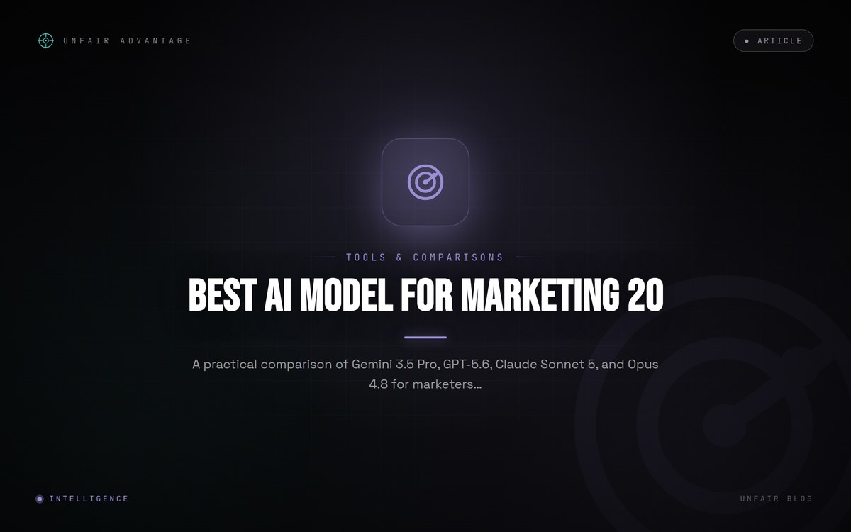 Gemini 3.5 Pro vs. GPT-5.6 vs. Claude Sonnet 5 vs. Opus 4.8: Welches Modell sollte deinen Marketing-Stack betreiben?