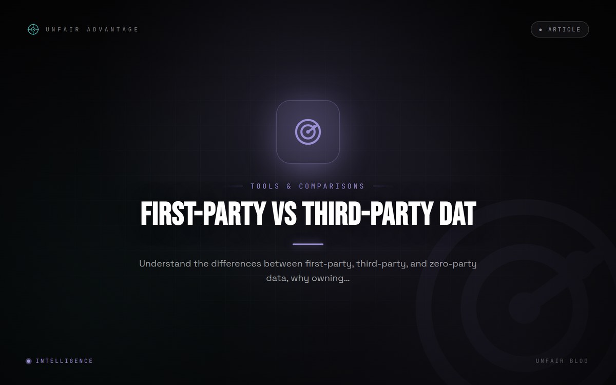 First-Party vs Third-Party Daten: Warum es wichtig ist, deine Daten zu besitzen