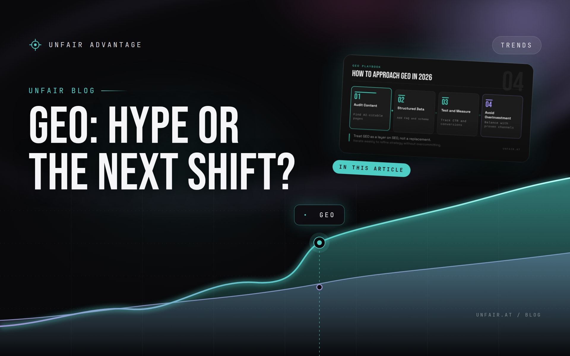Generative Engine Optimization: Hype or the Next Big Shift?