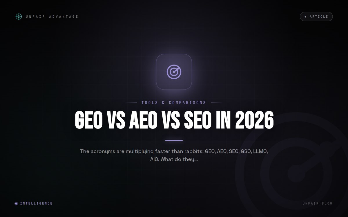 GEO vs AEO vs SEO vs GSO vs LLMO vs AIO: Die Akronym-Suppe von 2026 entschlüsseln