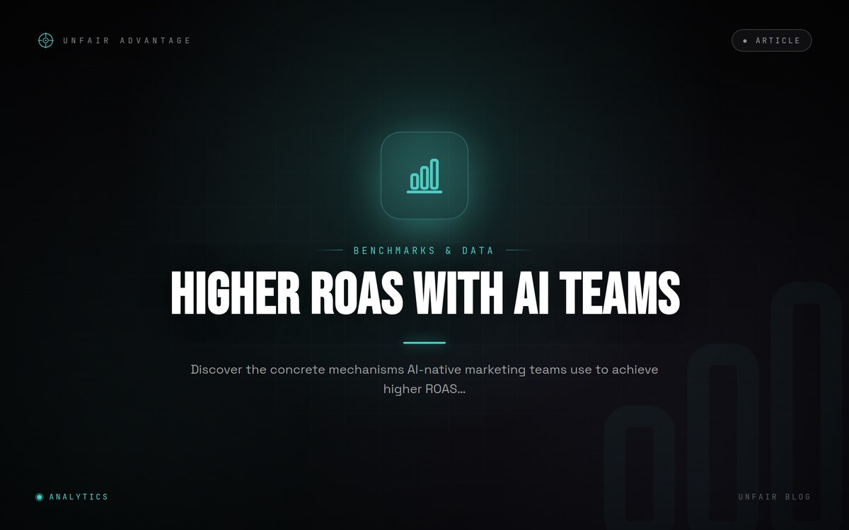 Wie KI-native Marketing-Teams einen höheren ROAS erzielen