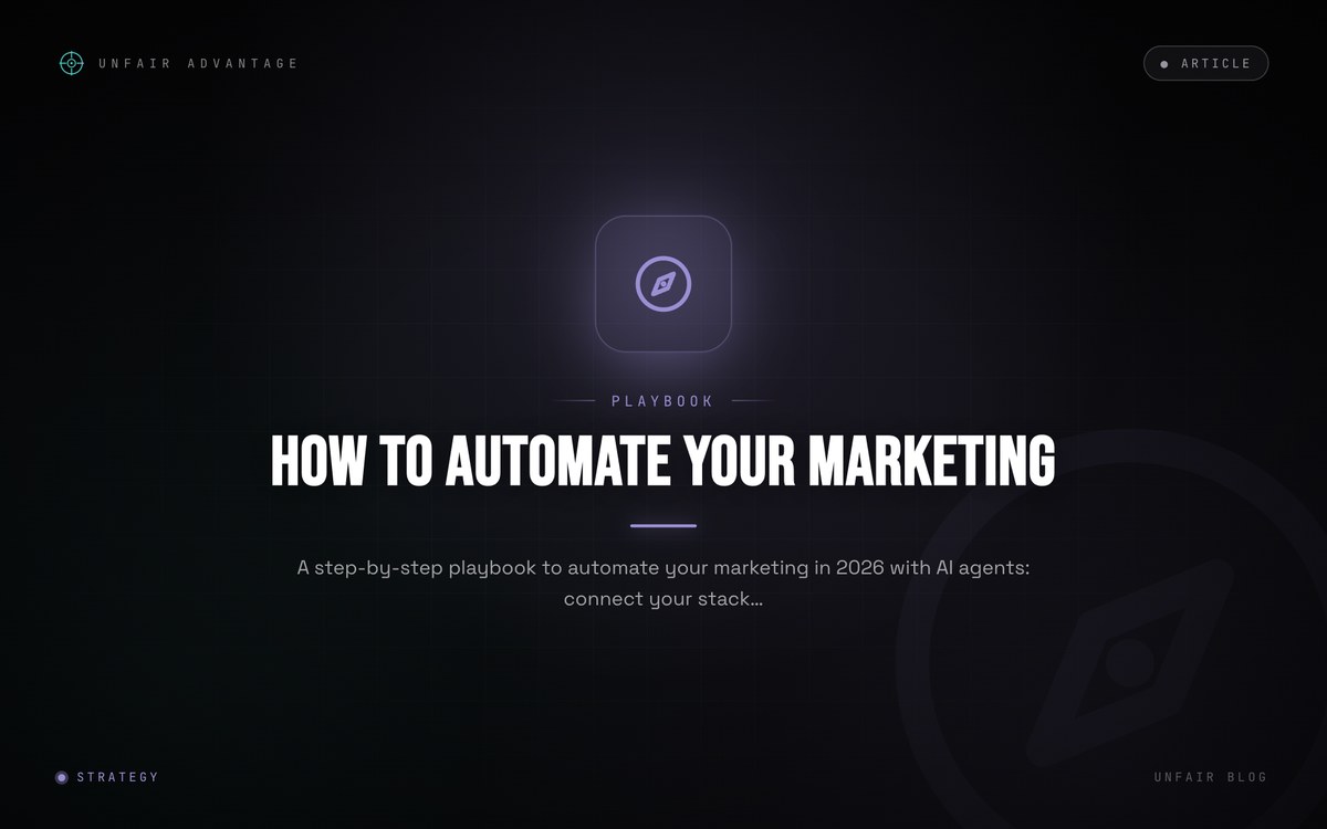 Wie du dein Marketing automatisierst: Ein Playbook für 2026