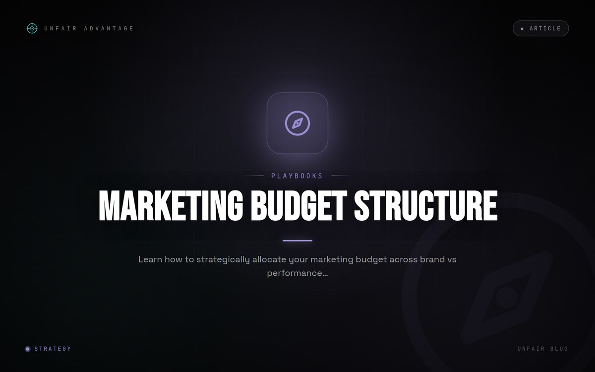 Wie du dein Marketingbudget für Wachstum und Agilität strukturierst