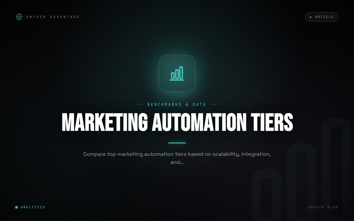 The Right Marketing Automation Tier for You in 2026