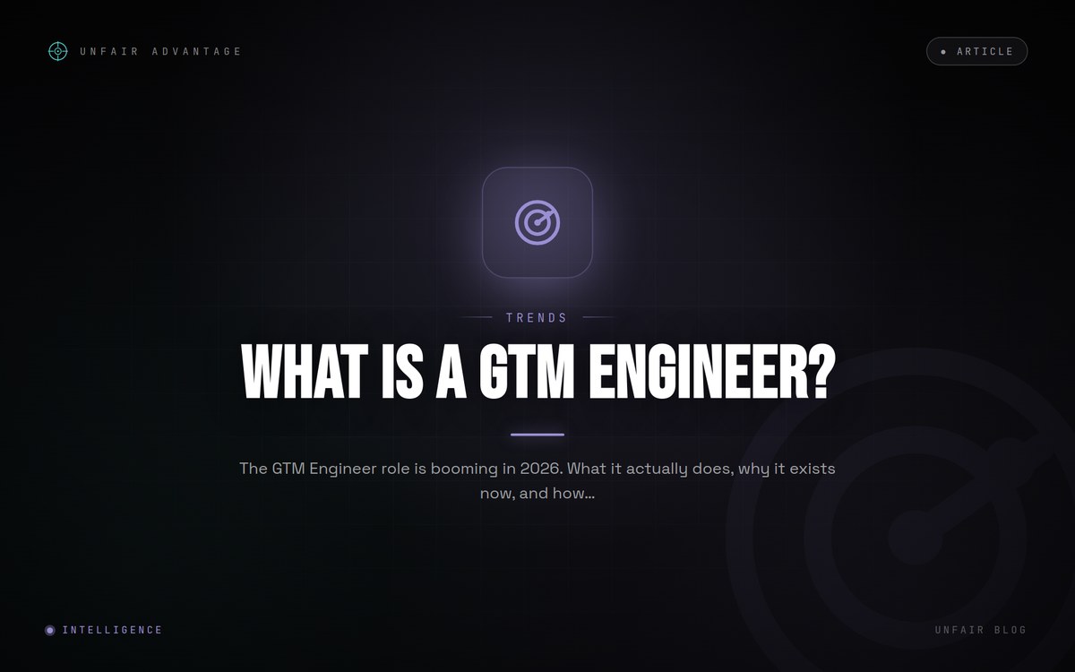 Was ist ein GTM Engineer in 2026? Die am schnellsten wachsende B2B-Rolle erklärt