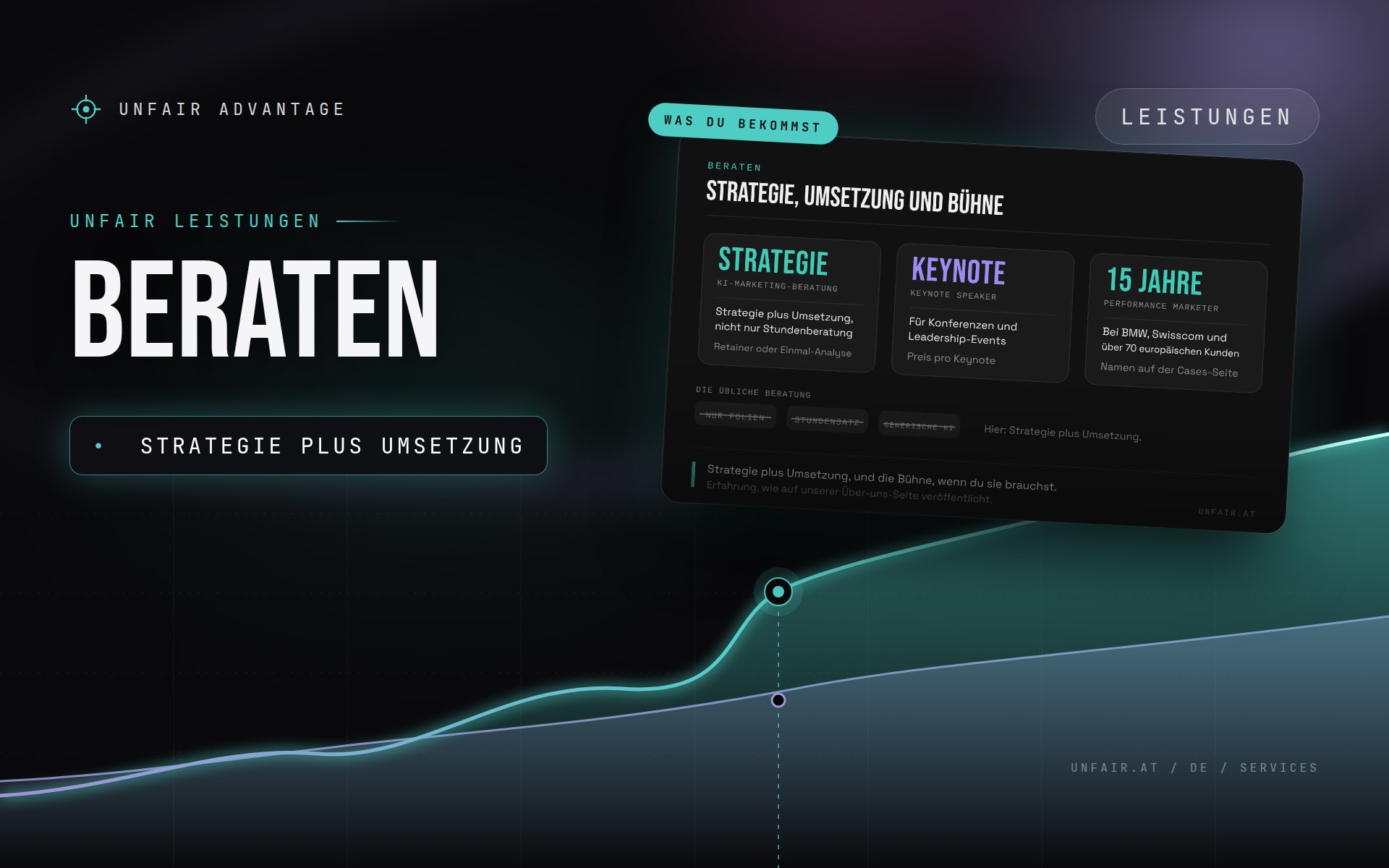 Beraten: Beratung, Speaker